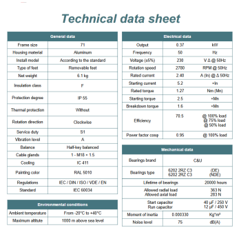 Silnik elektryczny jednofazowy 0,37kW 2800 obr/min. 71 B3